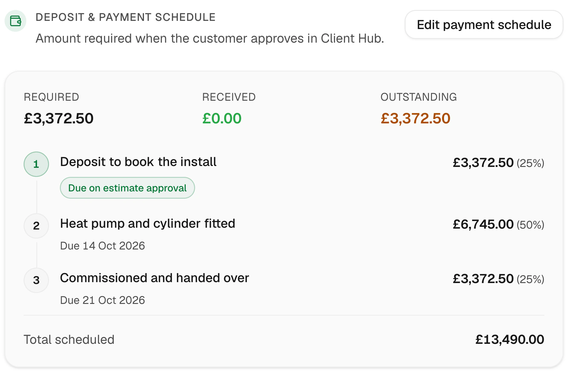 Stage payments your customer agreed to